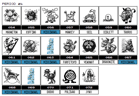 Category:Generation I Pokémon, Pokémon Wiki