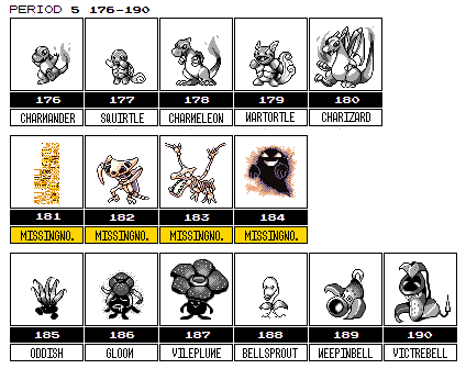 Pokemon Gold' Beta Sprites: Leaked Demo Reveals Ditto's Scrapped Evolution